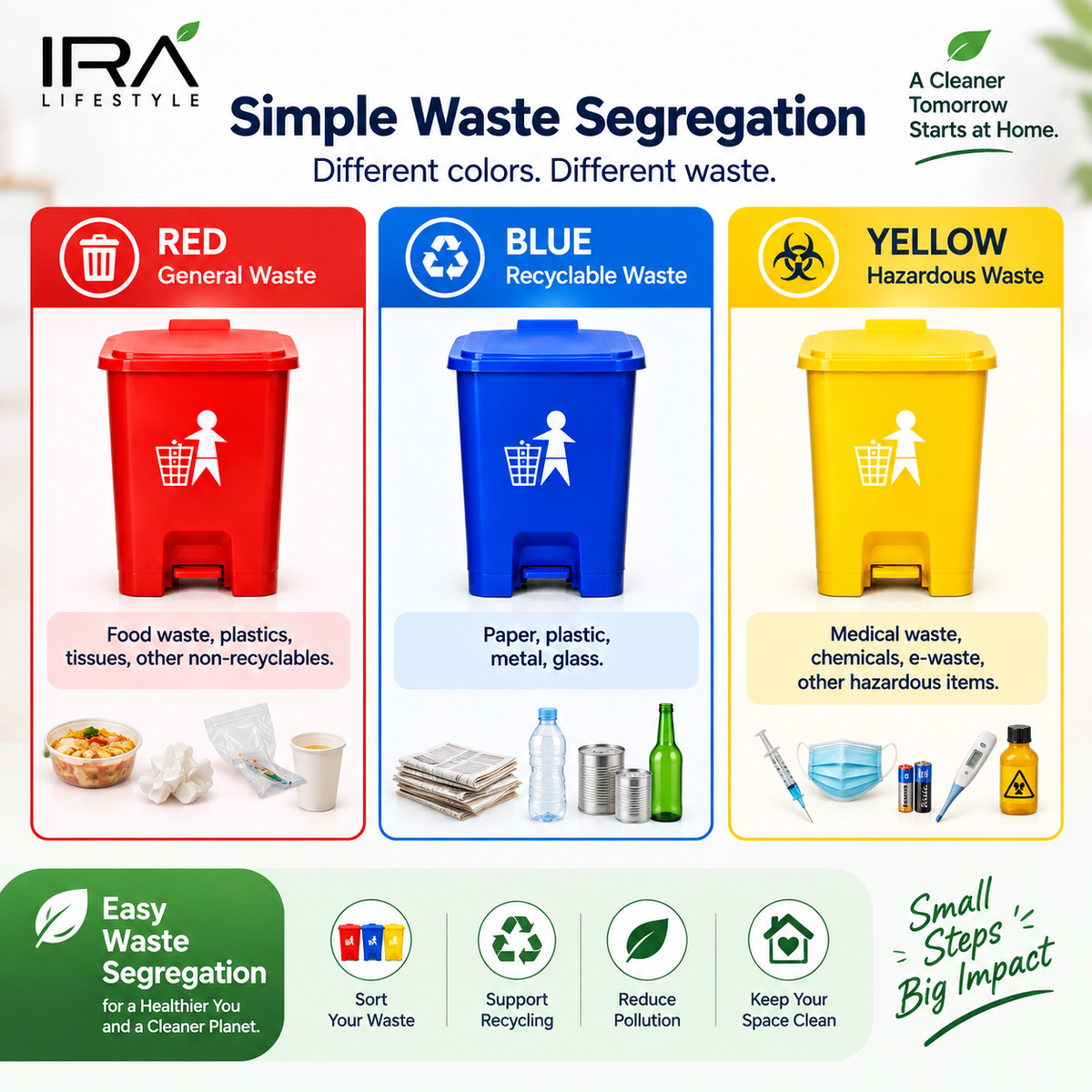 IRA Lifestyle 3-Piece Color Coded Dustbin Set | Pedal Waste Bins for Home, Kitchen & Office
