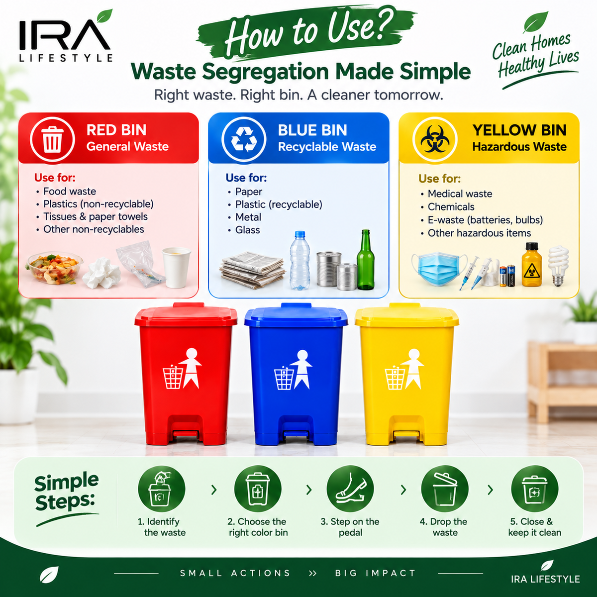 IRA Lifestyle 3-Piece Color Coded Dustbin Set | Pedal Waste Bins for Home, Kitchen & Office
